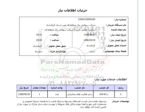 استعلام ,استعلام سایر فعالیت های مخابراتی