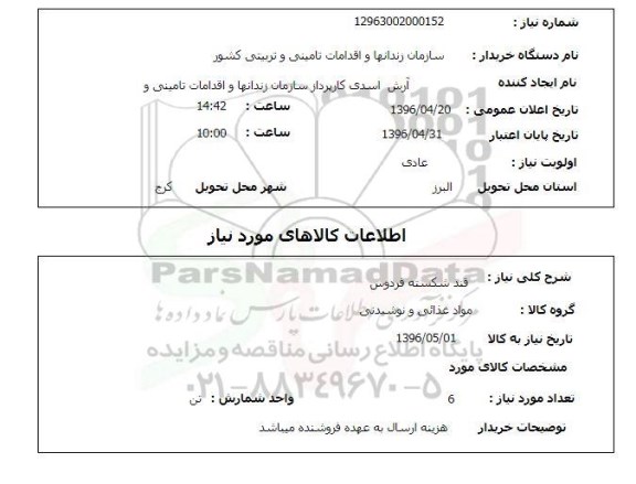 استعلام قند شکسته فردوس