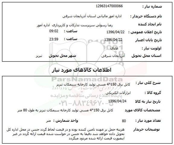 استعلام , استعلام کابل برق 4*150 تولید کارخانه سیمکات تبریز