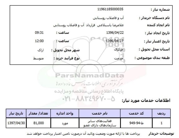 استعلام, استعلام فعالیت های سایر سازمان های دارای عضو