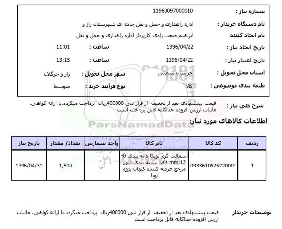 استعلام , استعلام آسفالت گرم توپکا