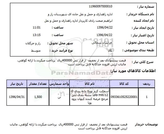 استعلام , استعلام آسفالت گرم توپکا 