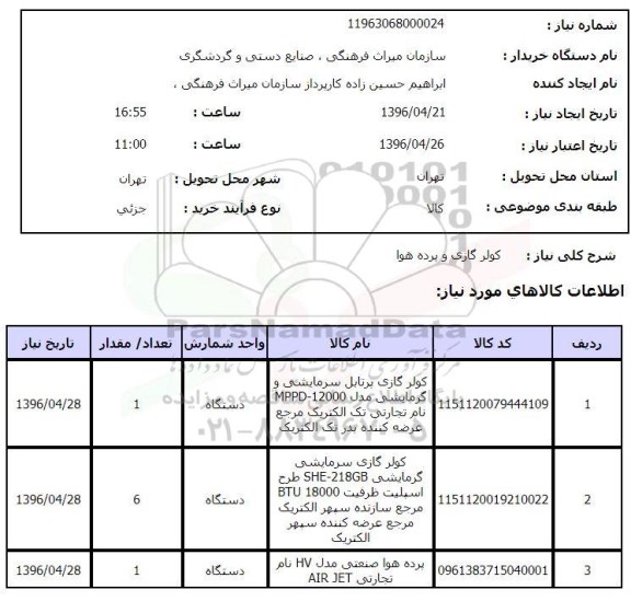 استعلام ,استعلام کولر گازی و پرده هوا 