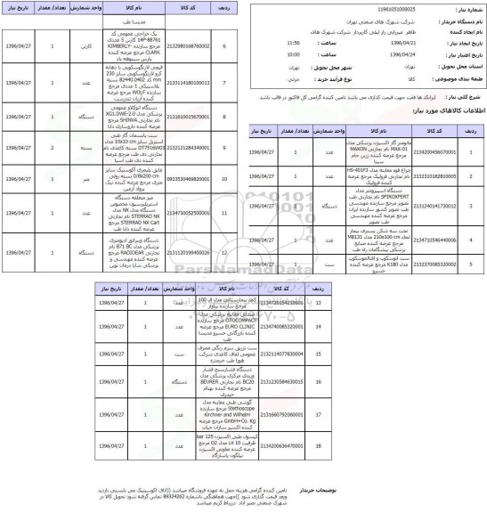 استعلام, استعلام مانومتر گاز اکسیژن پزشکی ...