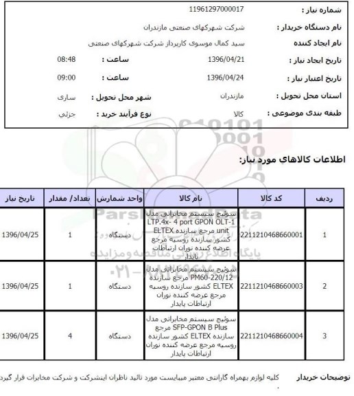 استعلام , استعلام سوئیچ سیستم مخابراتی