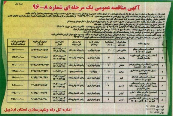 آگهی مناقصه عمومی یک مرحله ای, مناقصه آسفالت راه روستایی سیفلو .....