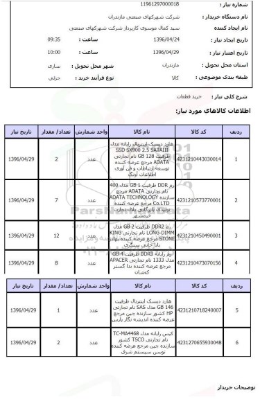 استعلام , استعلام خرید قطعات هارد دیسک اینترنال ...