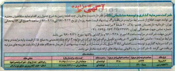 مزایده,مزایده فروش چند قطعه زمین مساحت 8724 و 14000متر