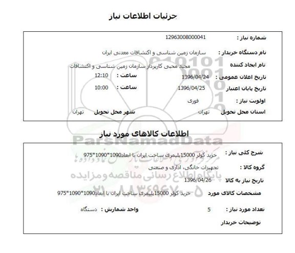 استعلام ,استعلام خرید کولر 15000 پلیمری 