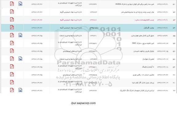 استعلام , استعلام ماشین حساب 16 رقمی نوری 	