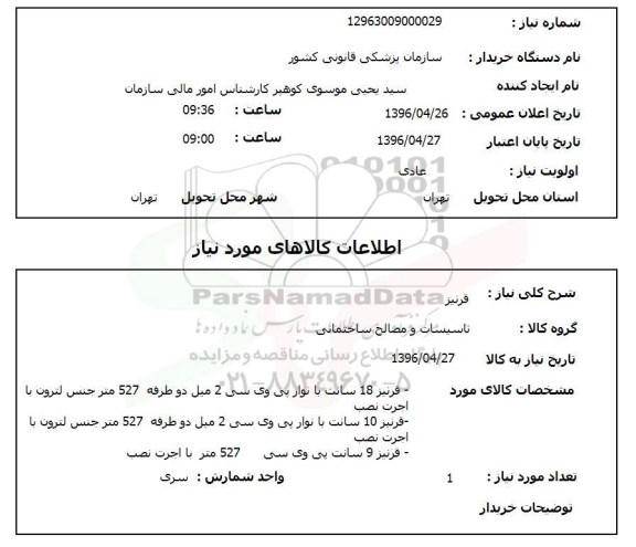 استعلام ، استعلام قرنیز