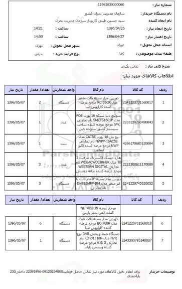 استعلام دوربین مداربسته بالت متغیر...