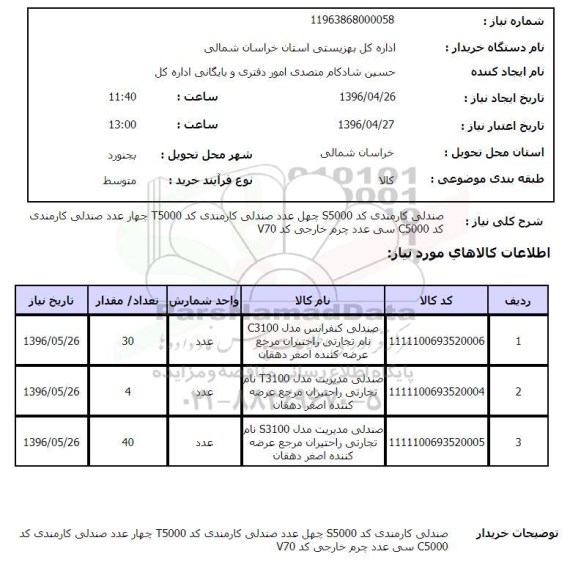 استعلام , استعلام صندلی کارمندی کد S5000
