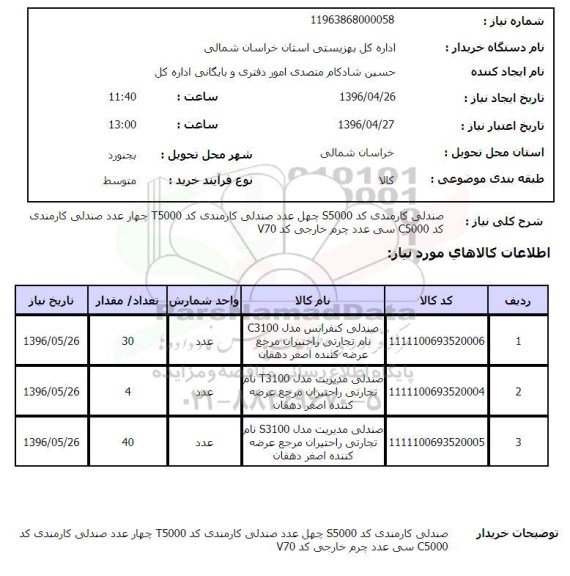 استعلام , استعلام صندلی کارمندی کد S5000 