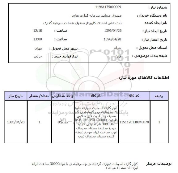 استعلام، استعلام کولر گازی اسپیلت دیواری