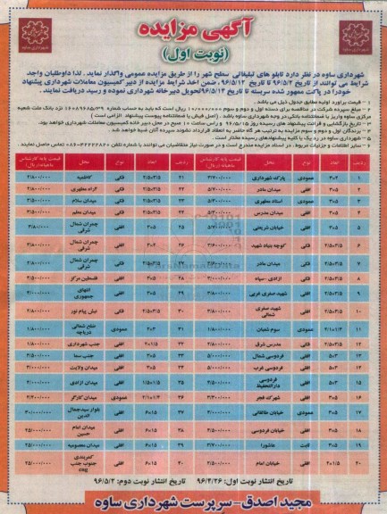 آگهی مزایده ، مزایده تابلوهای تبلیغاتی سطح شهر