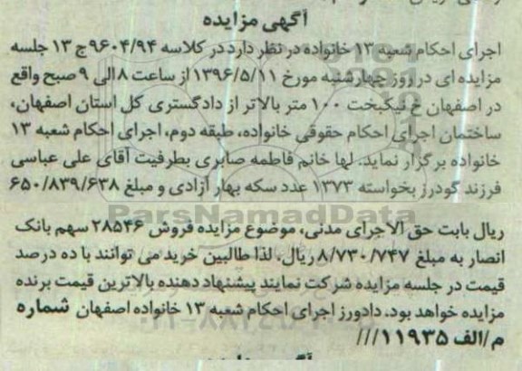 آگهی مزایده, مزایده فروش 28546 سهم بانک انصار