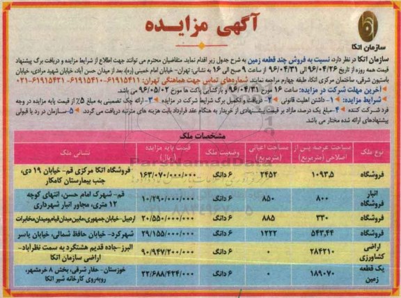 مزایده,مزایده فروش چند قطعه زمین