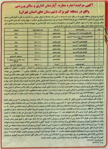 آگهی مزایده ,مزایده اجاره مغازه ، آپارتمان اداری و ...
