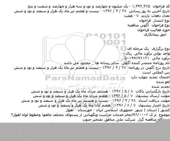 آگهی مناقصه ,مناقصه انجام خدمات حراست و نگهبانی
