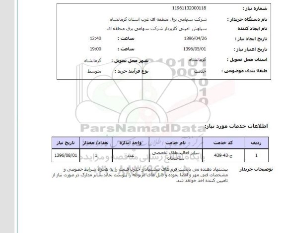 استعلام,استعلام سایر فعالیت های تخصصی ساختمان