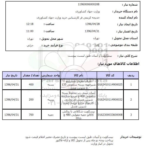 استعلام , استعلام بیسکویت و آبنبات