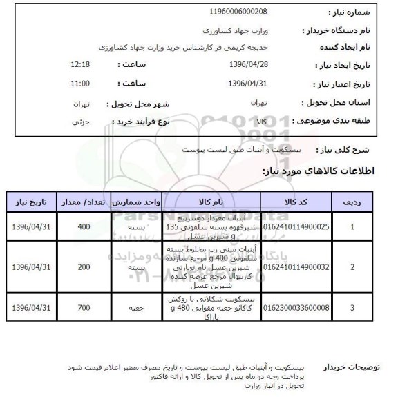 استعلام , استعلام بیسکویت و آبنبات 