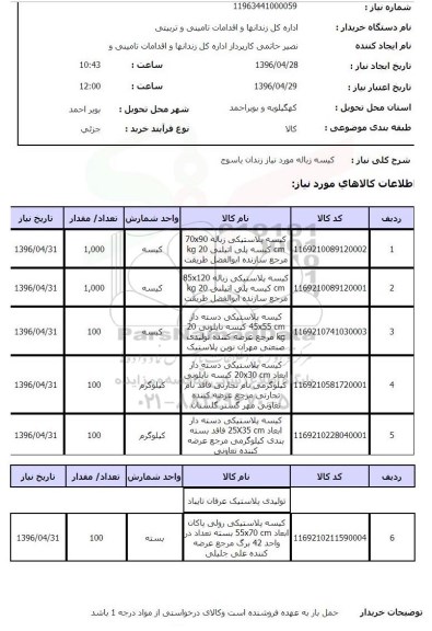 استعلام, استعلام کیسه زباله