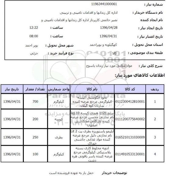 استعلام, استعلام مواد غذایی