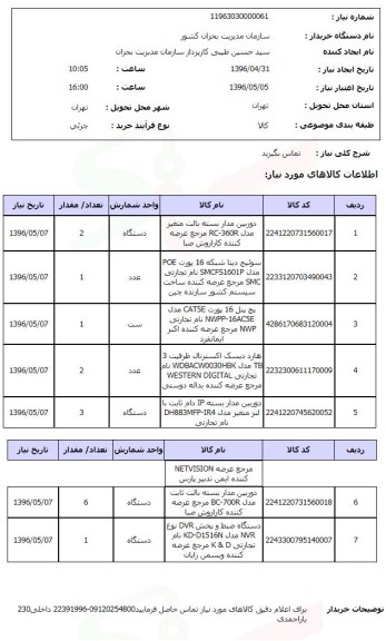 استعلام، استعلام دوربین مداربسته بالت متغیر...