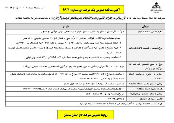 مناقصه , مناقصه گازرسانی به حفرات خالی و نصب انشعابات شهرستانهای گرمسار ، آرادان