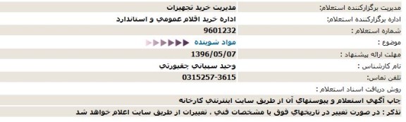 استعلام، استعلام مواد شوینده  