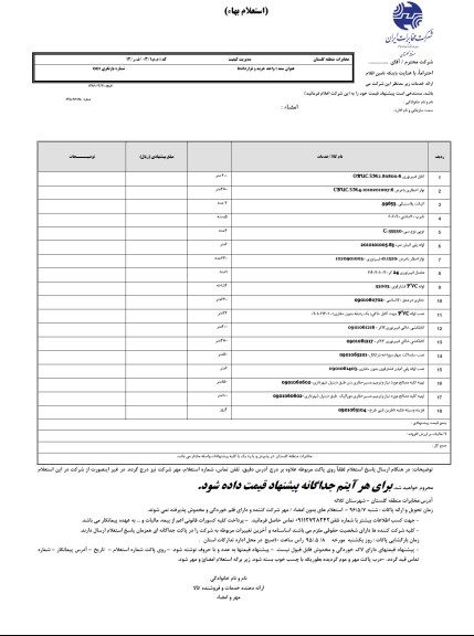 استعلام، استعلام کابل فیبر نوری ...