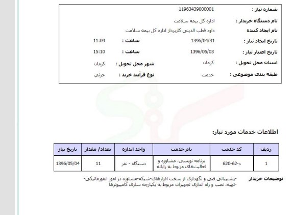 استعلام, استعلام برنامه نویسی، مشاوره و فعالیت های مربوط به رایانه