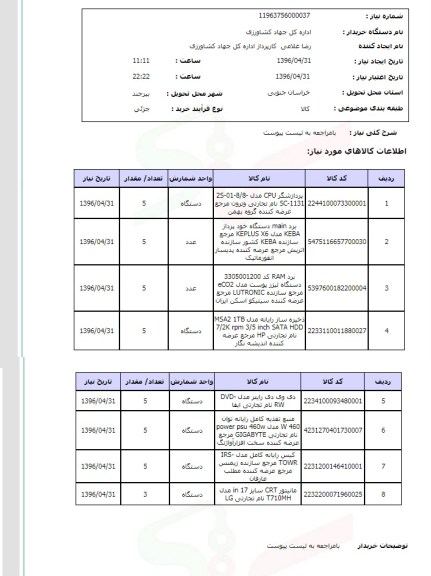 استعلام , استعلام پردازشگر CPU