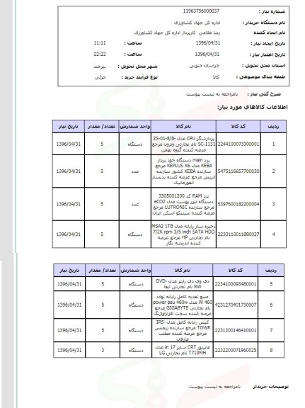 استعلام  , استعلام پردازشگر CPU