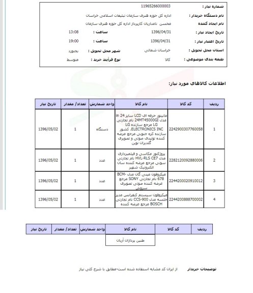 استعلام , استعلام مانیتور حرفه ای LCD