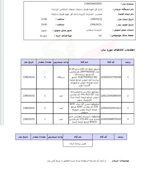 استعلام  , استعلام مانیتور حرفه ای LCD