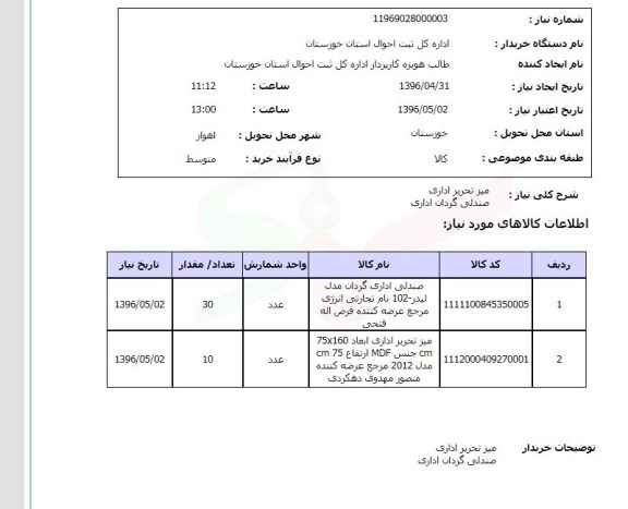 استعلام، استعلام میز تحریر اداری، صندلی گردان اداری 