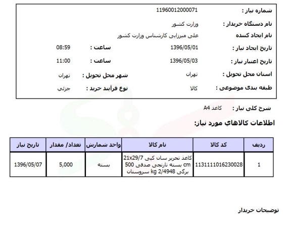 استعلام، استعلام کاغذ A4