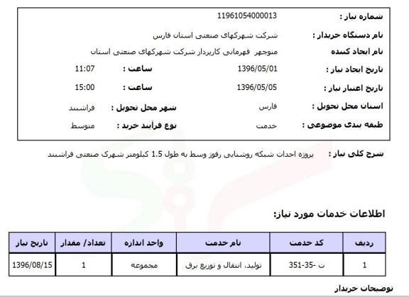 استعلام احداث شبکه روشنایی رفوژ