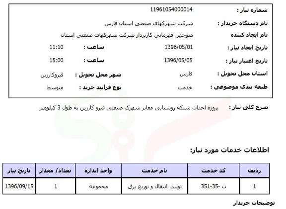 استعلام احداث شبکه روشنایی معابر