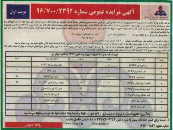 آگهی مزایده عمومی , مزایده ترانسفورماتور 