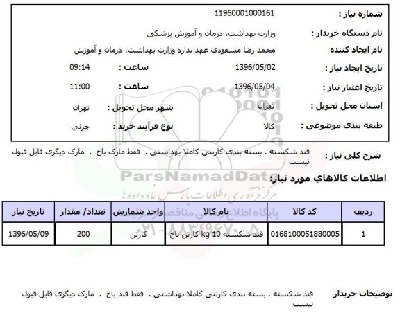 استعلام قند شکسته