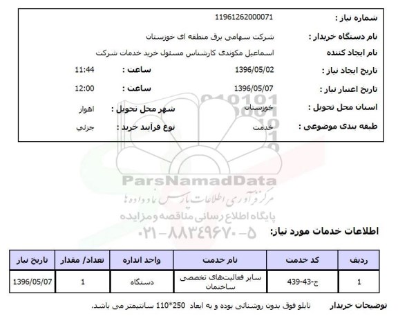 استعلام ، سایر فعالیت های تخصصی ساختمان 96.5.2