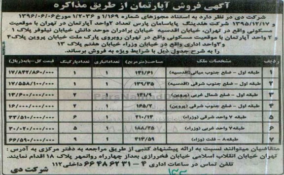 مزایده,مزایده فروش 4 واحد آپارتمان و سه واحد اداری