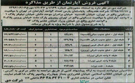 مزایده,مزایده فروش 4 واحد آپارتمان و سه واحد اداری 