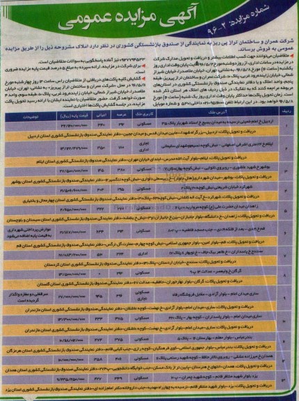 مزایده,مزایده فروش املاک کاربری مسکونی تجاری اداری 