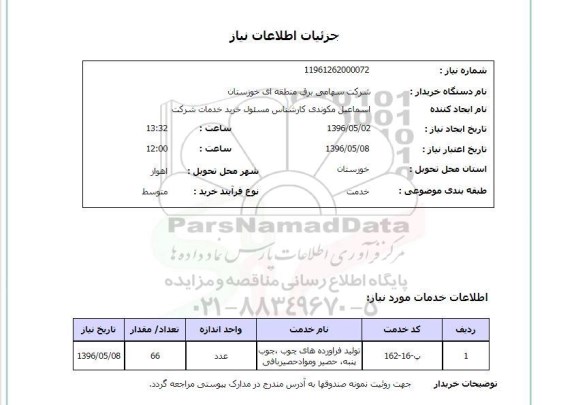 استعلام, استعلام تولید فرآورده های چوب، چوب پنبه و ...