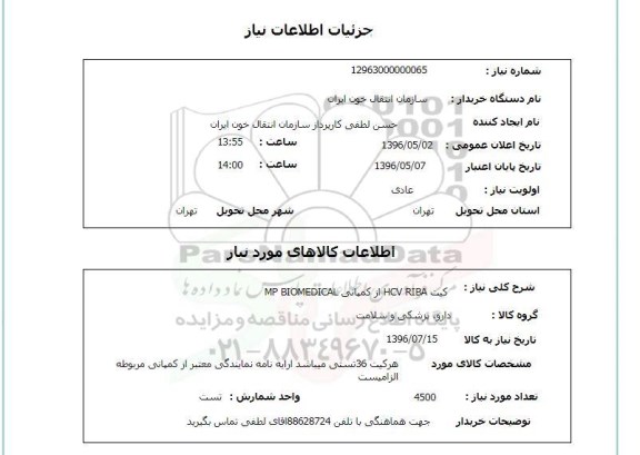 استعلام , استعلام کیت HCV RIBA
